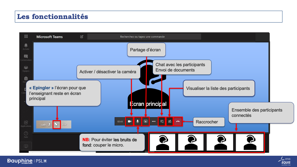 Diapositive7 Tuto "Participer à une classe virtuelle via Teams"